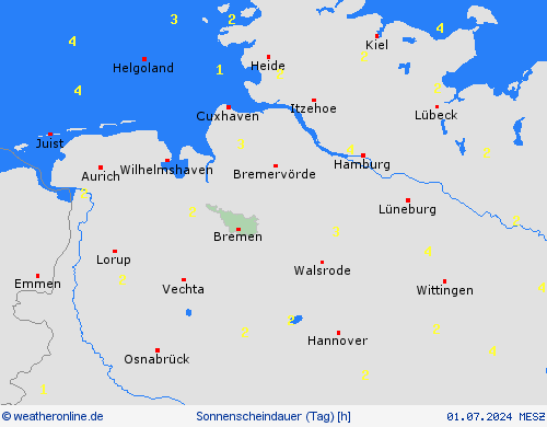 currentgraph Typ=sonne 2024-04%02d 25:10 UTC