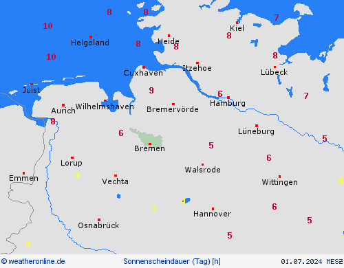 currentgraph Typ=sonne 2024-04%02d 07:16 UTC