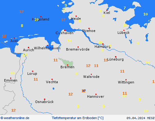 currentgraph Typ=tminboden 2024-04%02d 09:19 UTC