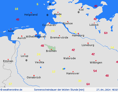 currentgraph Typ=sonnestd 2024-04%02d 27:21 UTC