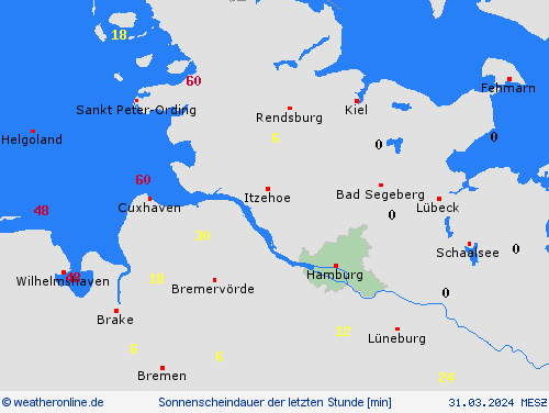 currentgraph Typ=sonnestd 2024-03%02d 31:23 UTC