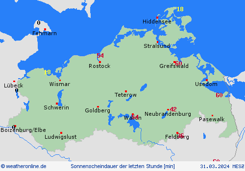 currentgraph Typ=sonnestd 2024-03%02d 31:14 UTC