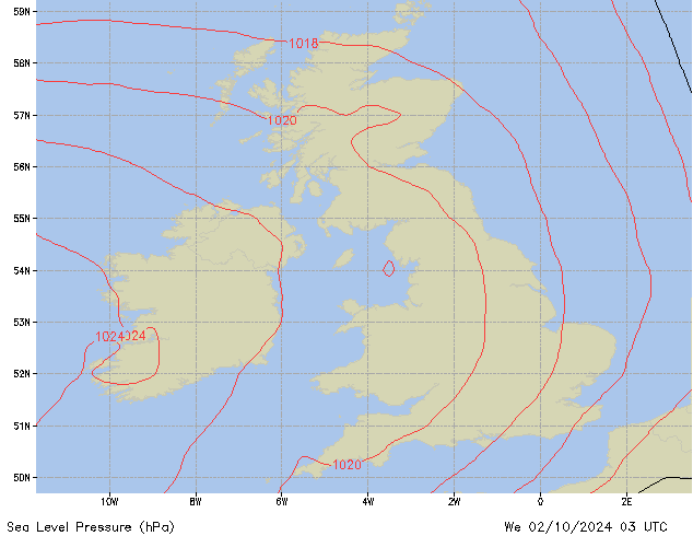 We 02.10.2024 03 UTC