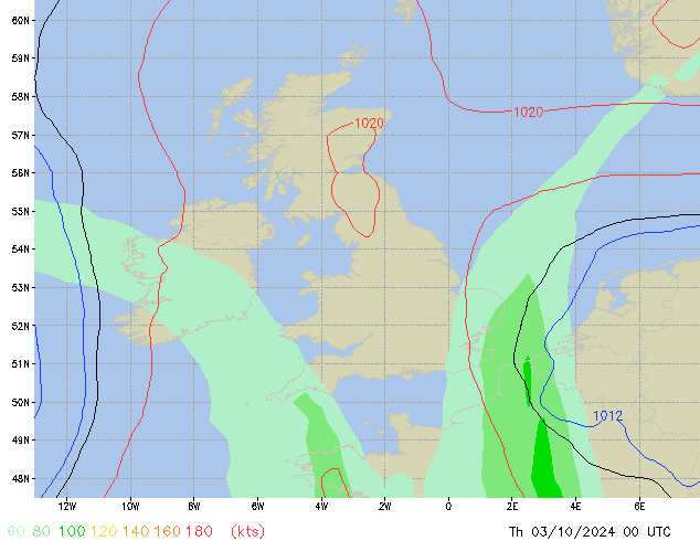 Th 03.10.2024 00 UTC